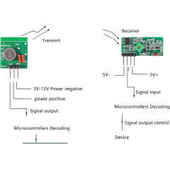 315MHz Kablosuz Alıcı Verici Modülü