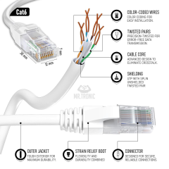 CAT6 Patch Cord İnternet Ethernet LAN Network Kablosu