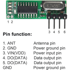 433 MHz RF Verici ve Alıcı Modülü