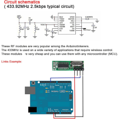 433 MHz RF Verici ve Alıcı Modülü
