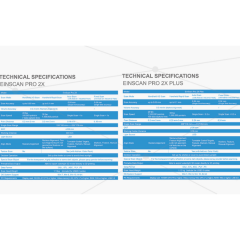 Profesyonel 3D Tarama Hizmeti