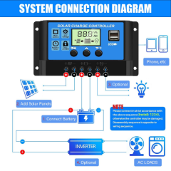 Akıllı Güneş Paneli Şarj Kontrol Cihazı Regülatörü -20A-30A