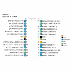 ATmega328P-PU Mikrodenetleyici DIP-28
