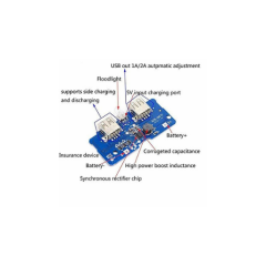 Çift USB Çıkışlı Power Bank Kartı