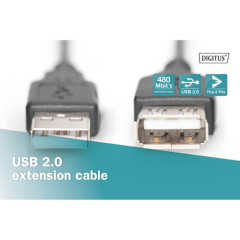 AK-300200-030-S USB Uzatma Kablosu 3 metre