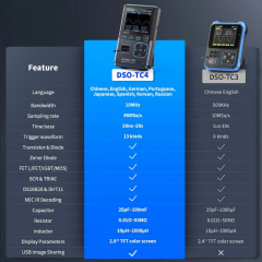 FNIRSI DSO-TC4 3’ü 1 Osiloskop Test Cihazı