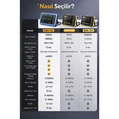 FNIRSI DSO-510 Mini Taşınabilir Osiloskop