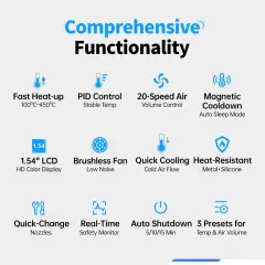 FNIRSI SAG-55 Kablosuz Silikon Sıcak Hava Tabancası