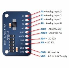 ADS1115 ADC Modülü - 16 Bit 4 Kanal Hassas