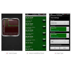 Araç Arıza Tespit Cihazı ELM327 Mini