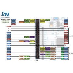 Nucleo-F446RE STM32F446RET6 Geliştirme Kartı