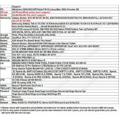 1000X Dijital USB Mikroskop - LED