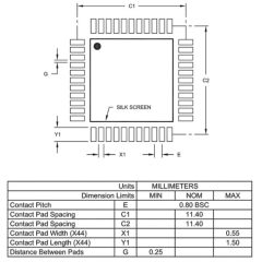 PIC18F45K20-I/PT Mikrodenetleyici - 8-bit, 64MHz, TQFP44