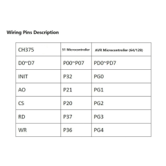 CH376S USB Modül USB-Okuyucu/Flash Disk Desteği