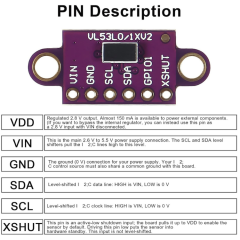 GY-VL53L0XV2 Lazer Sensör Modülü 940nm